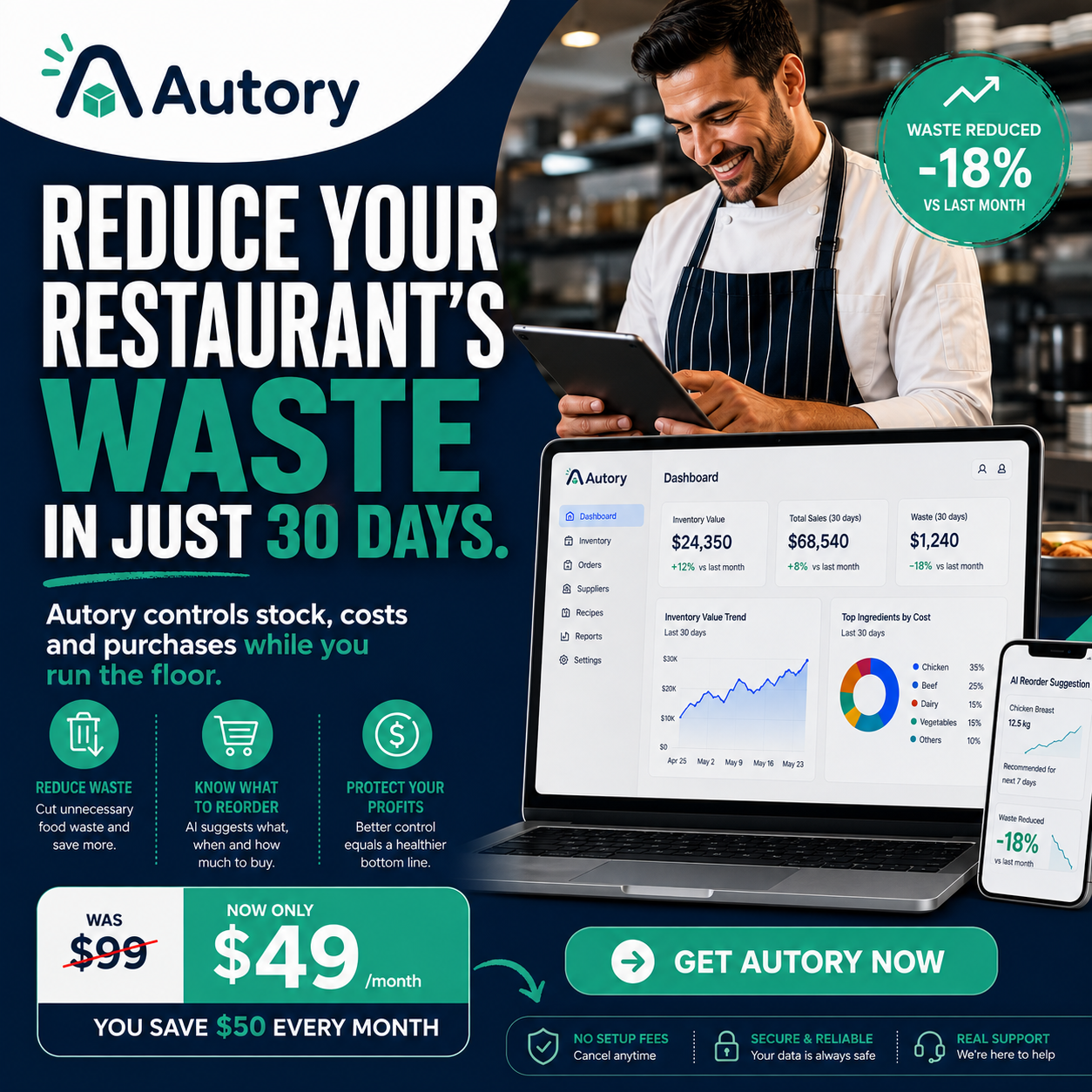 Autory: reducí el desperdicio de tu restaurante en 30 días — panel de inventario, costos y compras